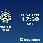israel liga bet live score